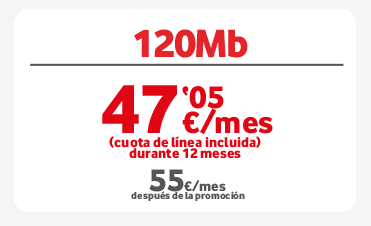 Fibra Ono 120Mb